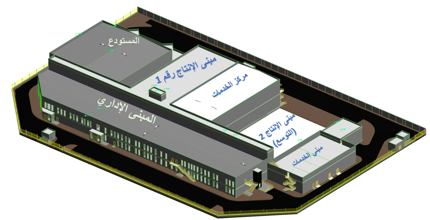 The Layout